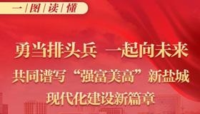 一图读懂 | 勇当排头兵 一起向未来！周斌在政协开幕式上这样说